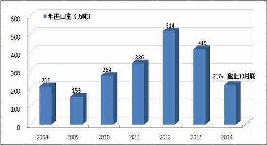 浙商期貨(年報)：棉價蟄伏新年度期盼新常態(tài)